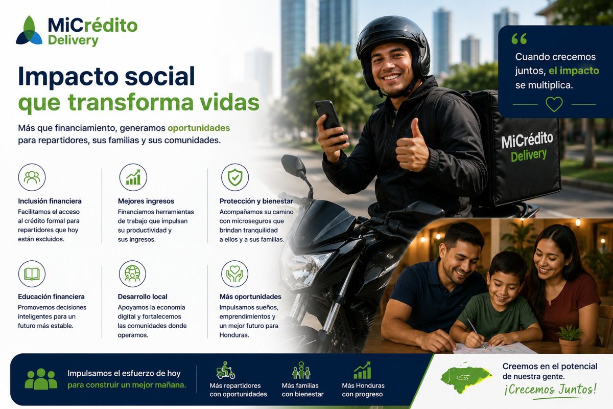 Foto de MiCrédito Delivery
