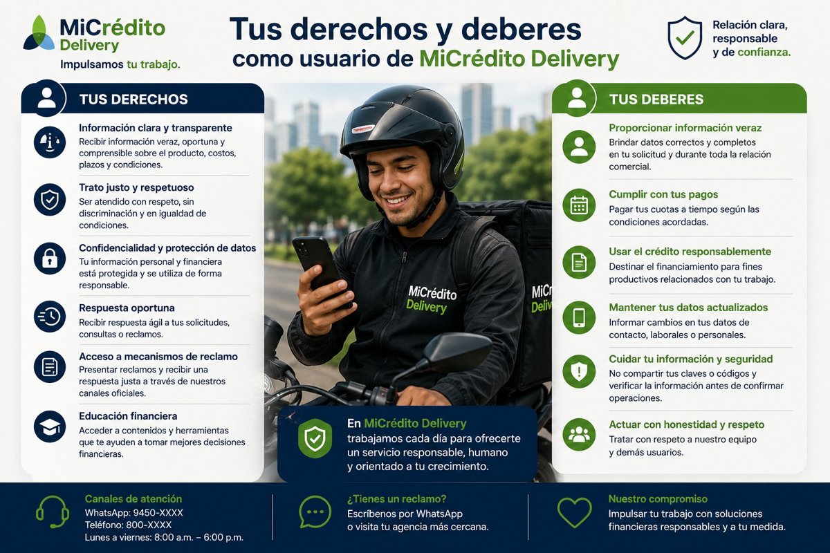 Foto de MiCrédito Delivery